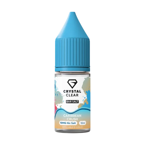 Candy Crush 20MG Crystal Clear